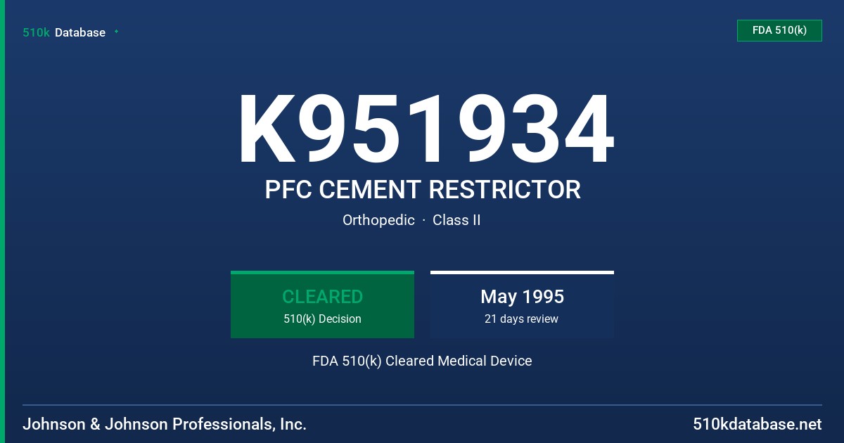 K951934 PFC CEMENT RESTRICTOR FDA 510(k) Cleared Medical Device
