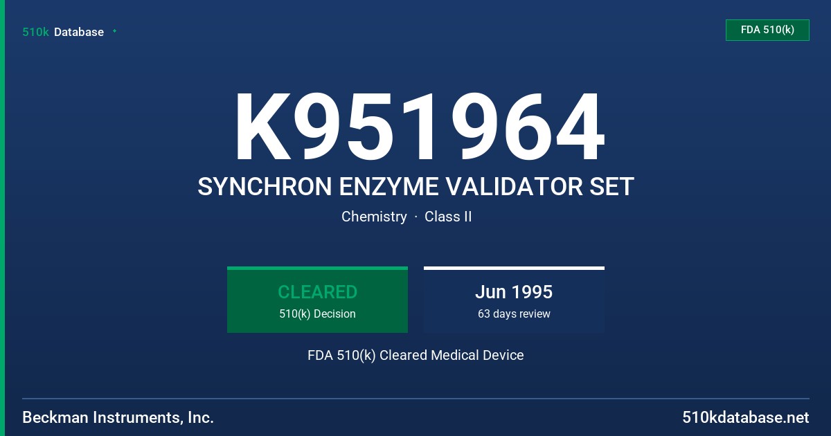 K951964 SYNCHRON ENZYME VALIDATOR SET FDA 510(k) Cleared Medical Device
