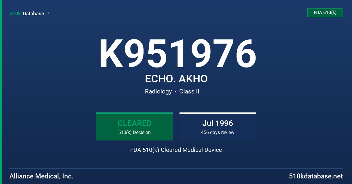 K951976 ECHO. AKHO FDA 510(k) Cleared Medical Device