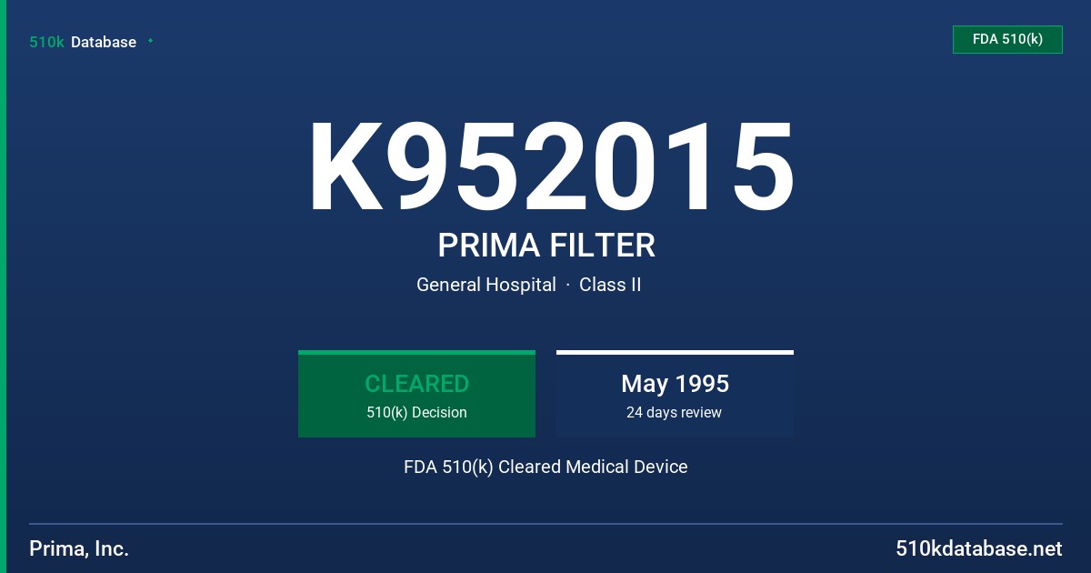 K952015 PRIMA FILTER FDA 510(k) Cleared Medical Device