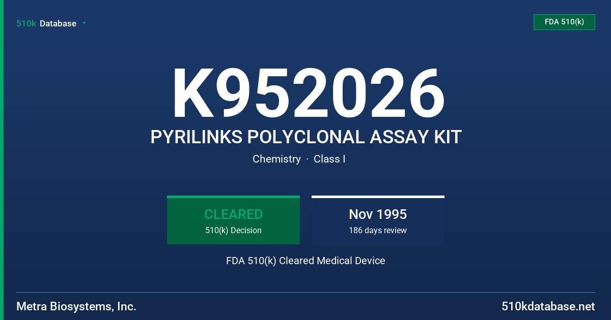K952026 PYRILINKS POLYCLONAL ASSAY KIT FDA 510(k) Cleared Medical Device
