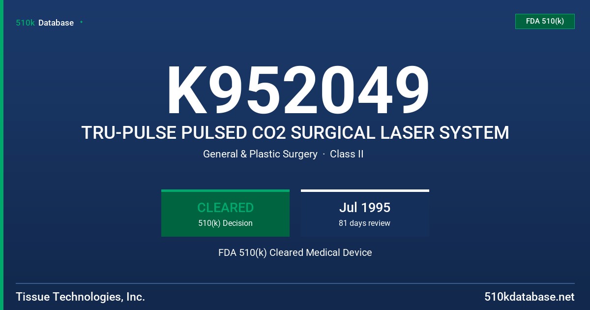 K952049 TRU-PULSE PULSED CO2 SURGICAL LASER SYSTEM FDA 510(k) Cleared Medical Device