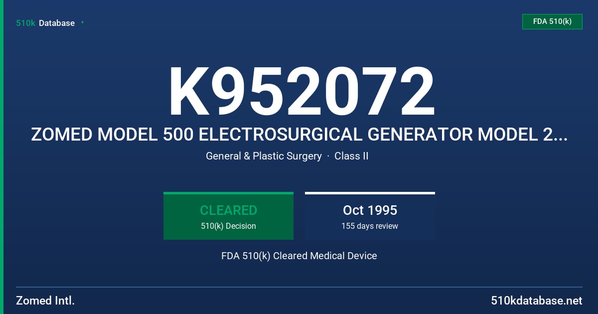 K952072 ZOMED MODEL 500 ELECTROSURGICAL GENERATOR MODEL 200 ELECTROSURGICAL PROBE FDA 510(k) Cleared Medical Device