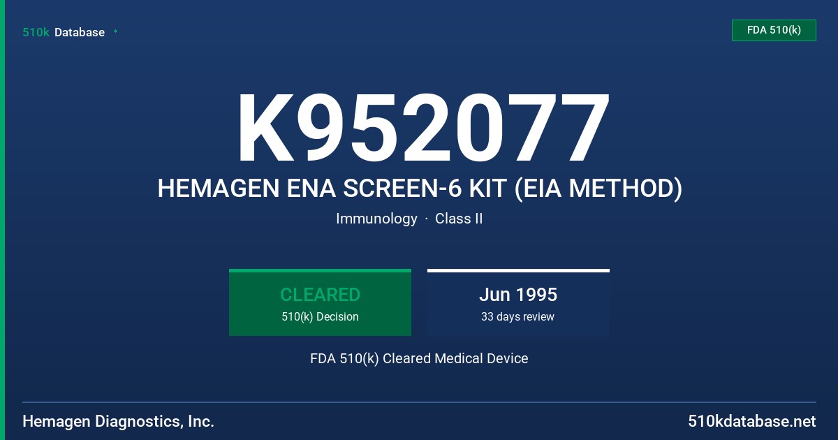 K952077 HEMAGEN ENA SCREEN-6 KIT (EIA METHOD) FDA 510(k) Cleared Medical Device