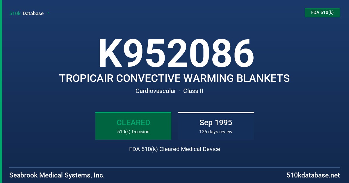 K952086 TROPICAIR CONVECTIVE WARMING BLANKETS FDA 510(k) Cleared Medical Device
