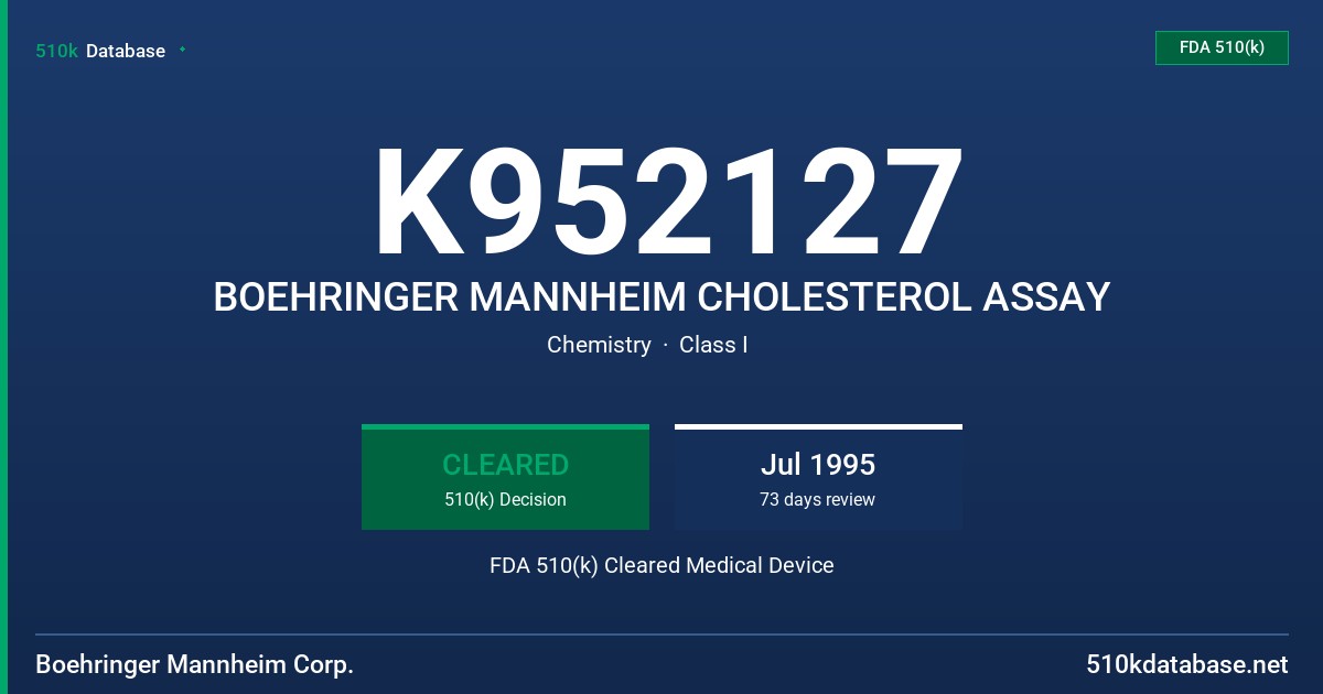 K952127 BOEHRINGER MANNHEIM CHOLESTEROL ASSAY FDA 510(k) Cleared Medical Device