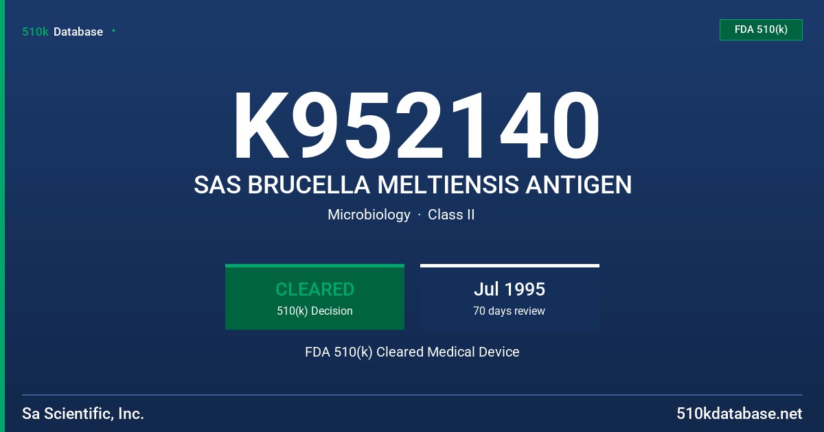 K952140 SAS BRUCELLA MELTIENSIS ANTIGEN FDA 510(k) Cleared Medical Device