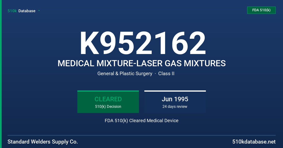 K952162 MEDICAL MIXTURE-LASER GAS MIXTURES FDA 510(k) Cleared Medical Device