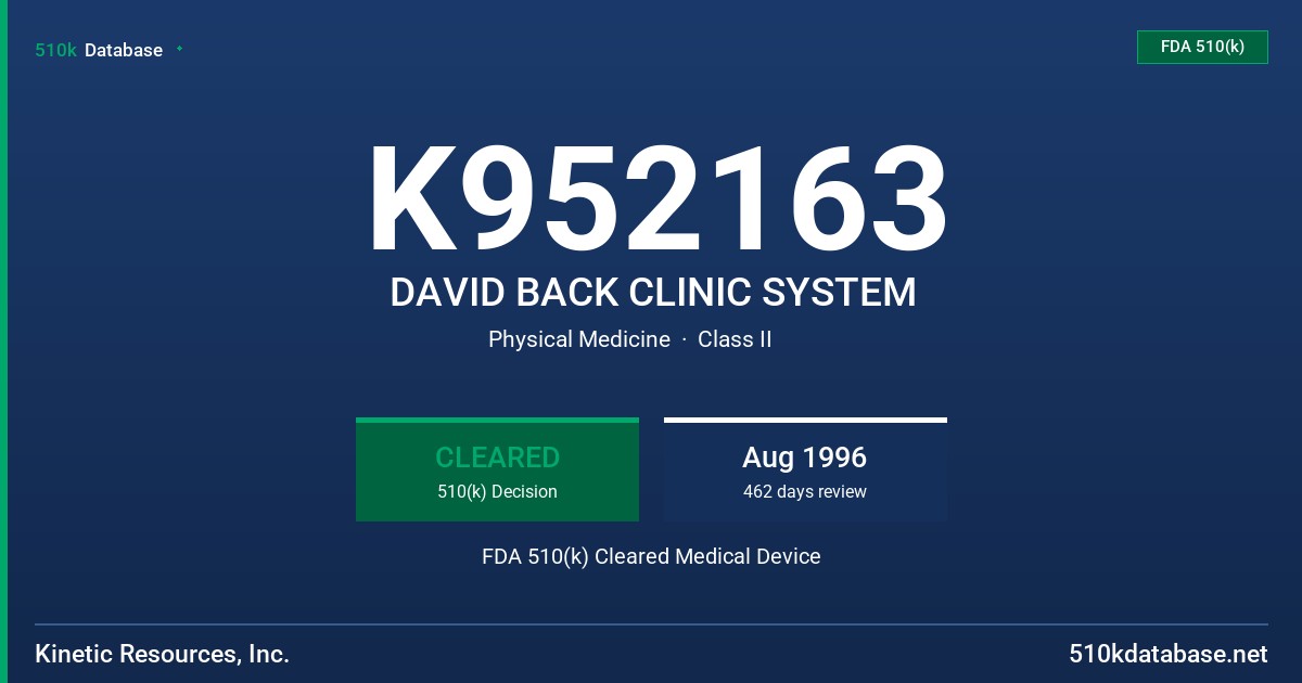 K952163 DAVID BACK CLINIC SYSTEM FDA 510(k) Cleared Medical Device