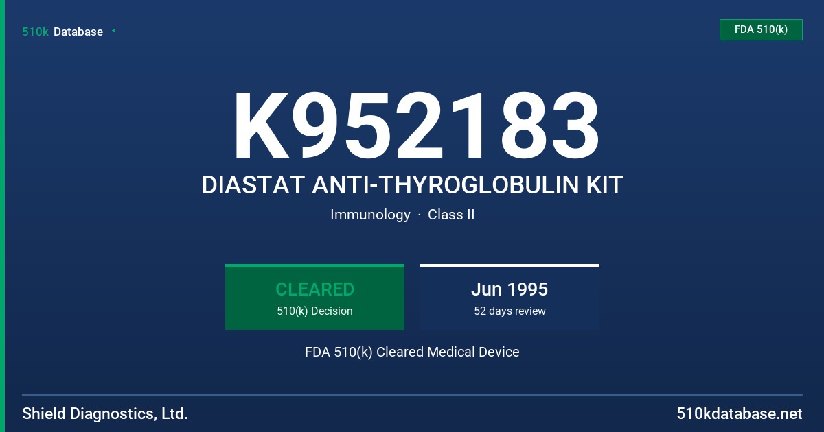 K952183 DIASTAT ANTI-THYROGLOBULIN KIT FDA 510(k) Cleared Medical Device