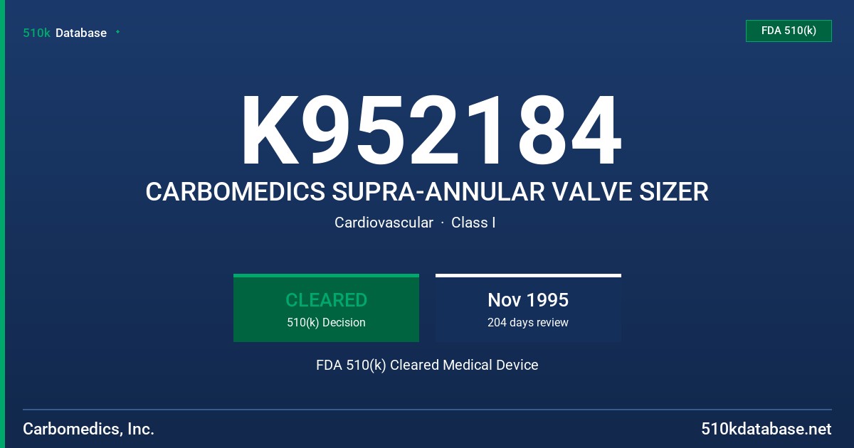 K952184 CARBOMEDICS SUPRA-ANNULAR VALVE SIZER FDA 510(k) Cleared Medical Device