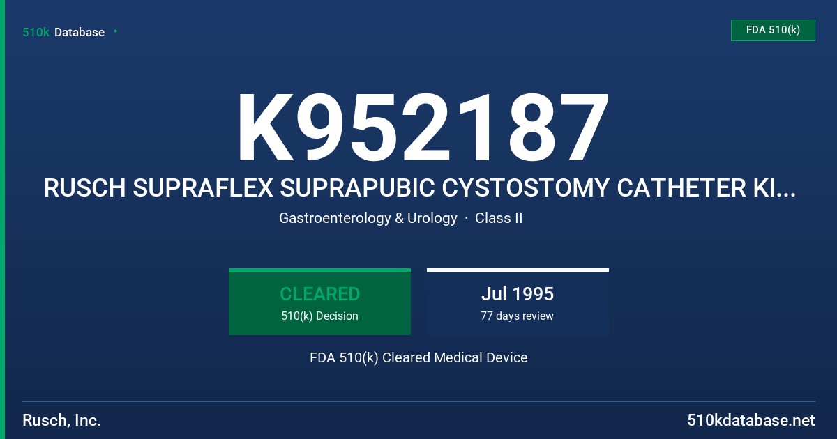 K952187 RUSCH SUPRAFLEX SUPRAPUBIC CYSTOSTOMY CATHETER KIT, STERILE FDA 510(k) Cleared Medical Device