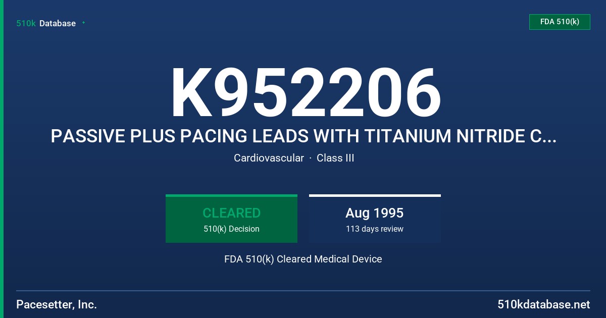K952206 PASSIVE PLUS PACING LEADS WITH TITANIUM NITRIDE COATING FDA 510(k) Cleared Medical Device