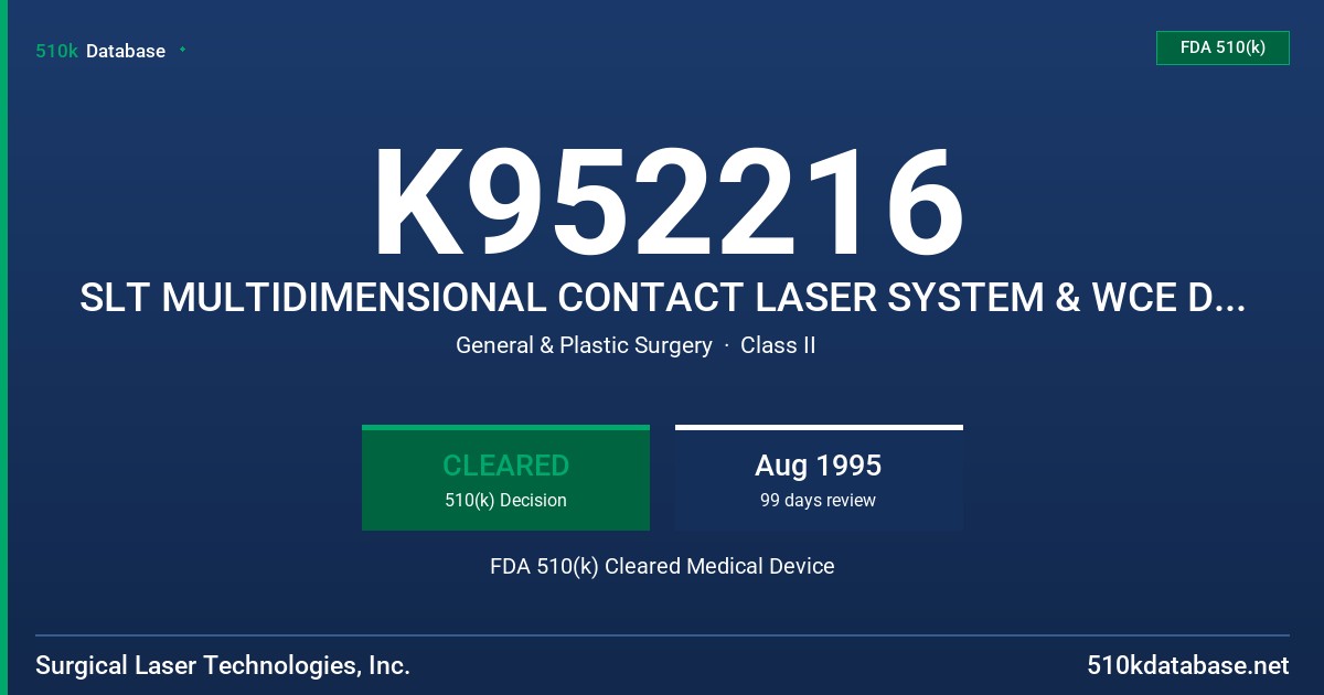 K952216 SLT MULTIDIMENSIONAL CONTACT LASER SYSTEM & WCE DIFFUSER FLAT PROBE DF 2 FDA 510(k) Cleared Medical Device