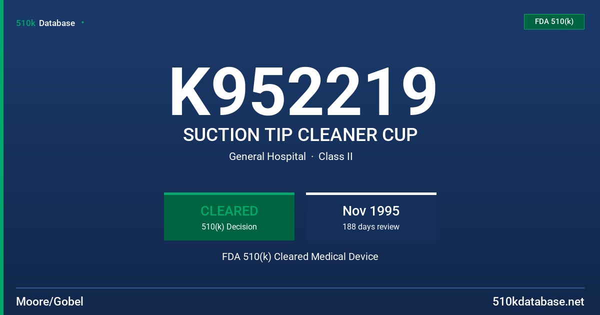 K952219 SUCTION TIP CLEANER CUP FDA 510(k) Cleared Medical Device