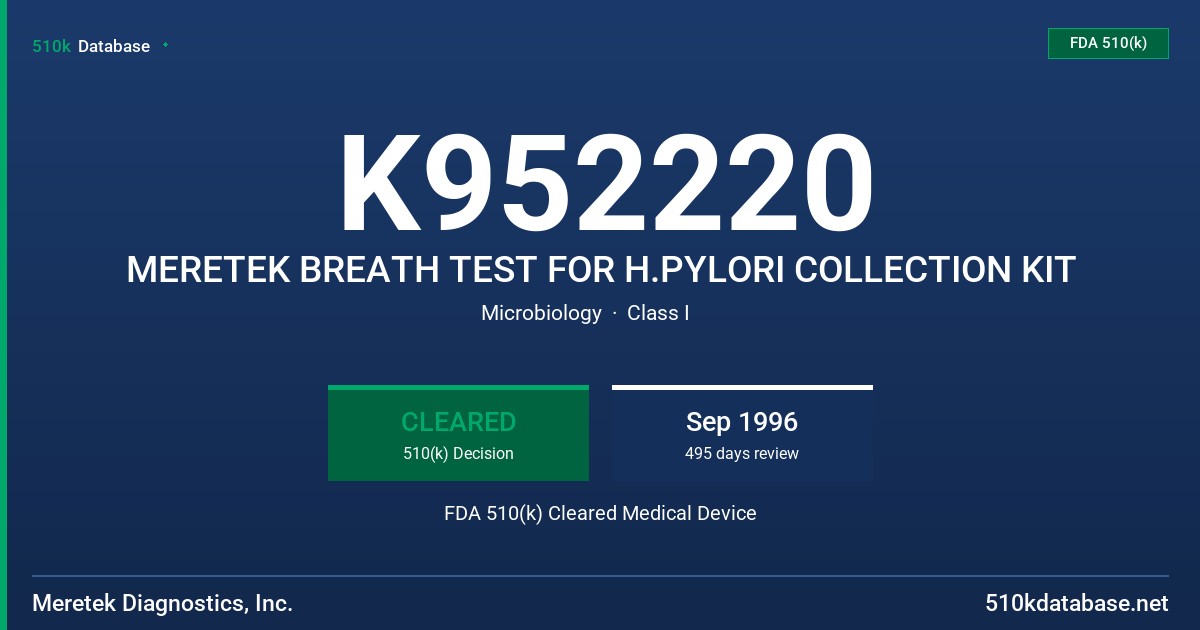 K952220 MERETEK BREATH TEST FOR H.PYLORI COLLECTION KIT FDA 510(k) Cleared Medical Device