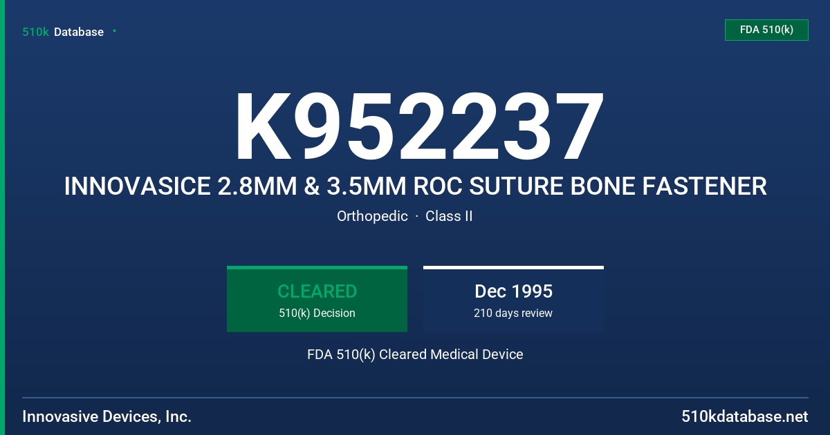 K952237 INNOVASICE 2.8MM & 3.5MM ROC SUTURE BONE FASTENER FDA 510(k) Cleared Medical Device