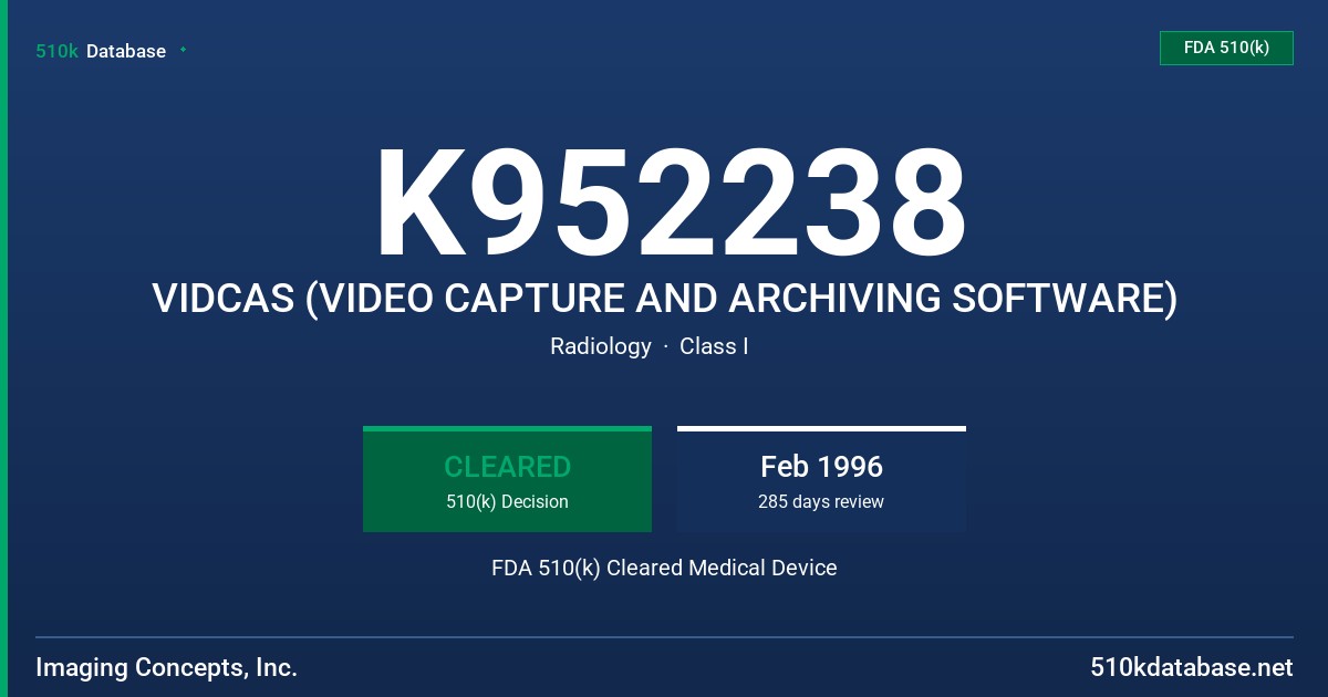 K952238 VIDCAS (VIDEO CAPTURE AND ARCHIVING SOFTWARE) FDA 510(k) Cleared Medical Device