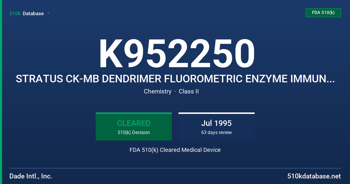 K952250 STRATUS CK-MB DENDRIMER FLUOROMETRIC ENZYME IMMUNOASSAY & STRATUS CK-MB DENDRIMER HIGH SAMPLE DILUENT FDA 510(k) Cleared Medical Device