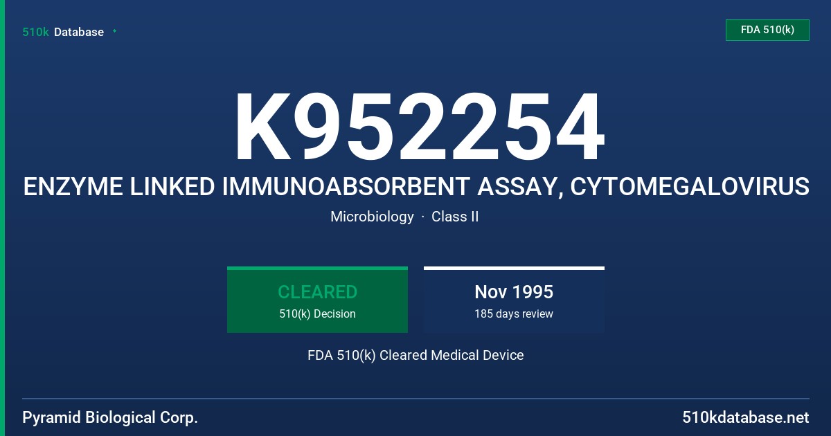 K952254 ENZYME LINKED IMMUNOABSORBENT ASSAY, CYTOMEGALOVIRUS FDA 510(k) Cleared Medical Device