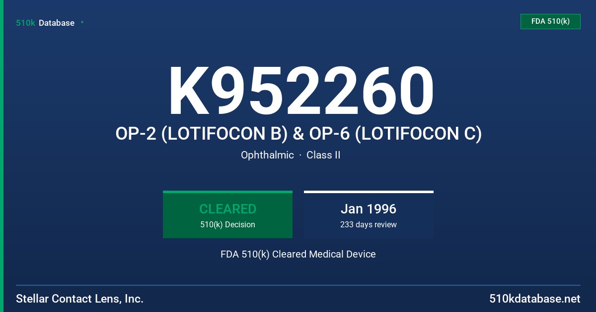 K952260 OP-2 (LOTIFOCON B) & OP-6 (LOTIFOCON C) FDA 510(k) Cleared Medical Device