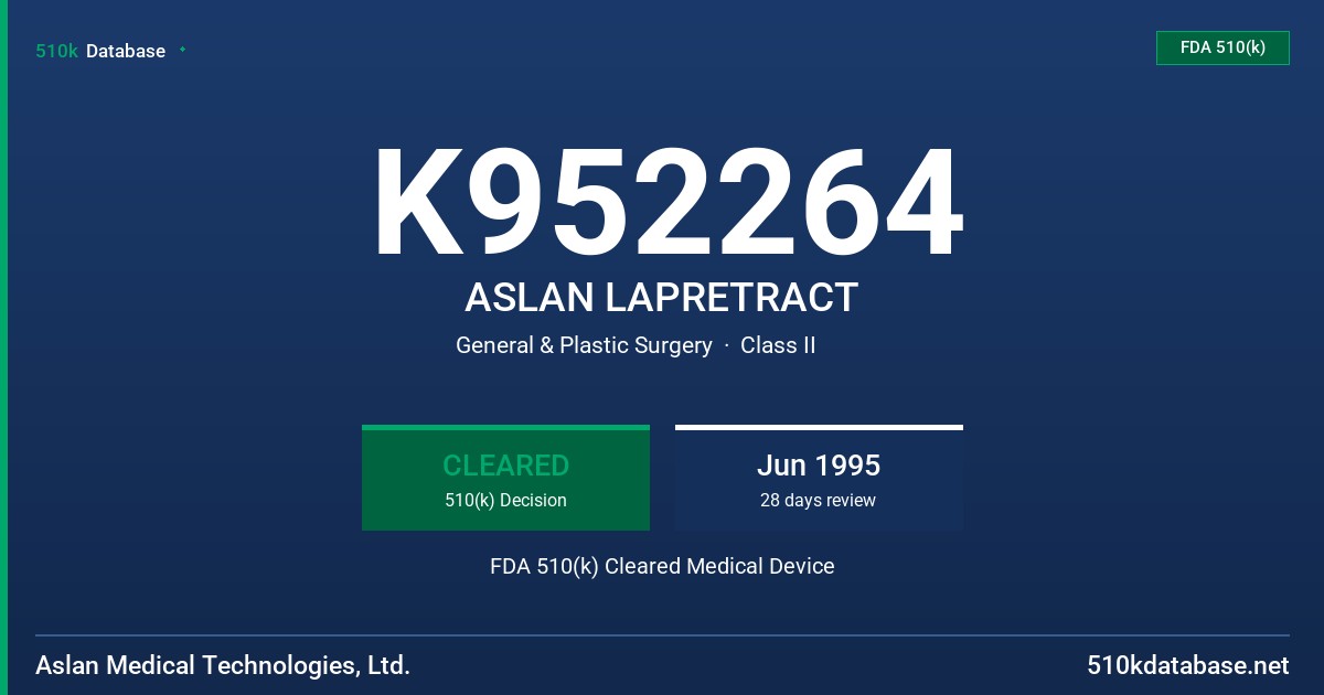K952264 ASLAN LAPRETRACT FDA 510(k) Cleared Medical Device