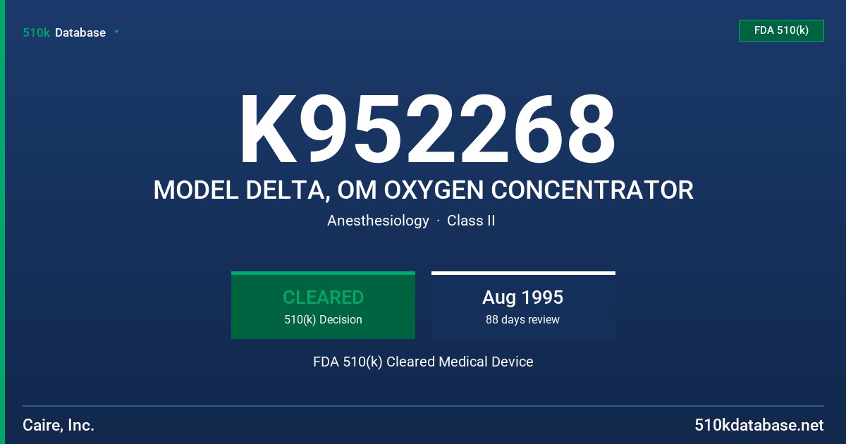 K952268 MODEL DELTA, OM OXYGEN CONCENTRATOR FDA 510(k) Cleared Medical Device