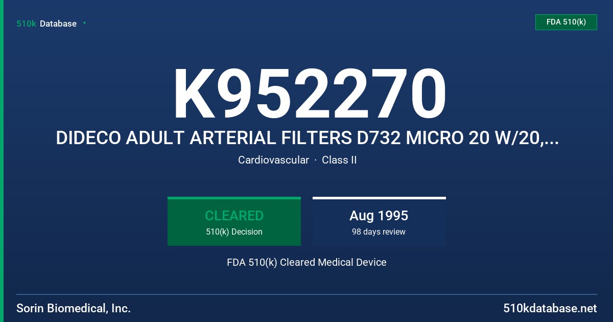K952270 DIDECO ADULT ARTERIAL FILTERS D732 MICRO 20 W/20, D734 MICRO 40 W/40 MICRON SCREEN FDA 510(k) Cleared Medical Device