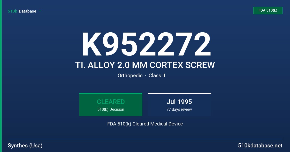 K952272 TI. ALLOY 2.0 MM CORTEX SCREW FDA 510(k) Cleared Medical Device