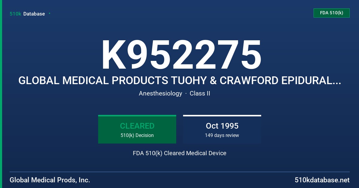 K952275 GLOBAL MEDICAL PRODUCTS TUOHY & CRAWFORD EPIDURAL NEEDLE W/PLASTIC HUB FDA 510(k) Cleared Medical Device