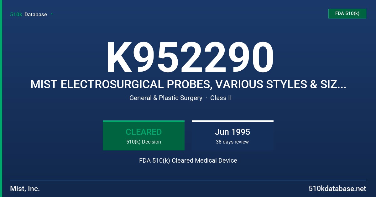 K952290 MIST ELECTROSURGICAL PROBES, VARIOUS STYLES & SIZES, SURGICAL INSTRUMENTS USED DURING ENDOSCOPIC PROCEDURES FDA 510(k) Cleared Medical Device