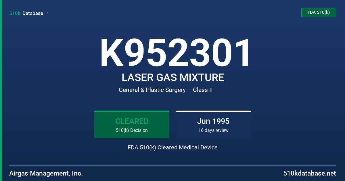 K952301 LASER GAS MIXTURE FDA 510(k) Cleared Medical Device