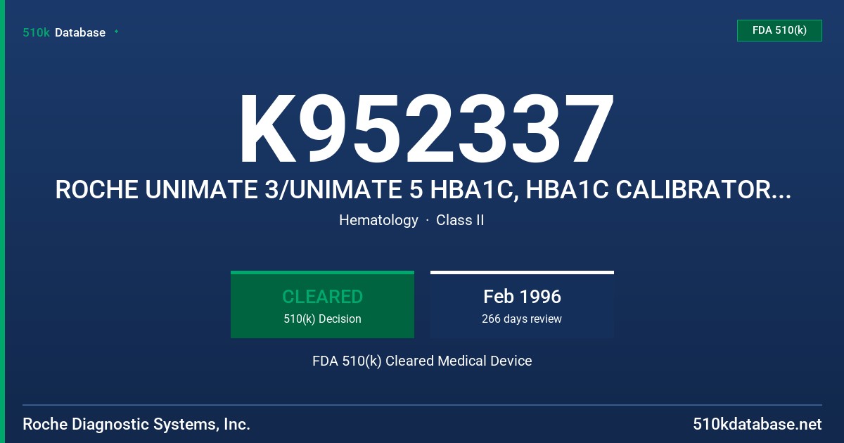 K952337 ROCHE UNIMATE 3/UNIMATE 5 HBA1C, HBA1C CALIBRATOR, HBA1C CONTROLS N & P FDA 510(k) Cleared Medical Device