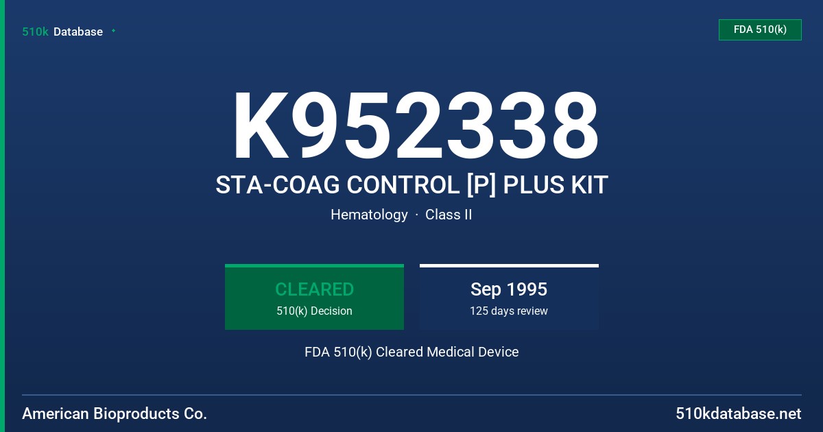 K952338 STA-COAG CONTROL [P] PLUS KIT FDA 510(k) Cleared Medical Device