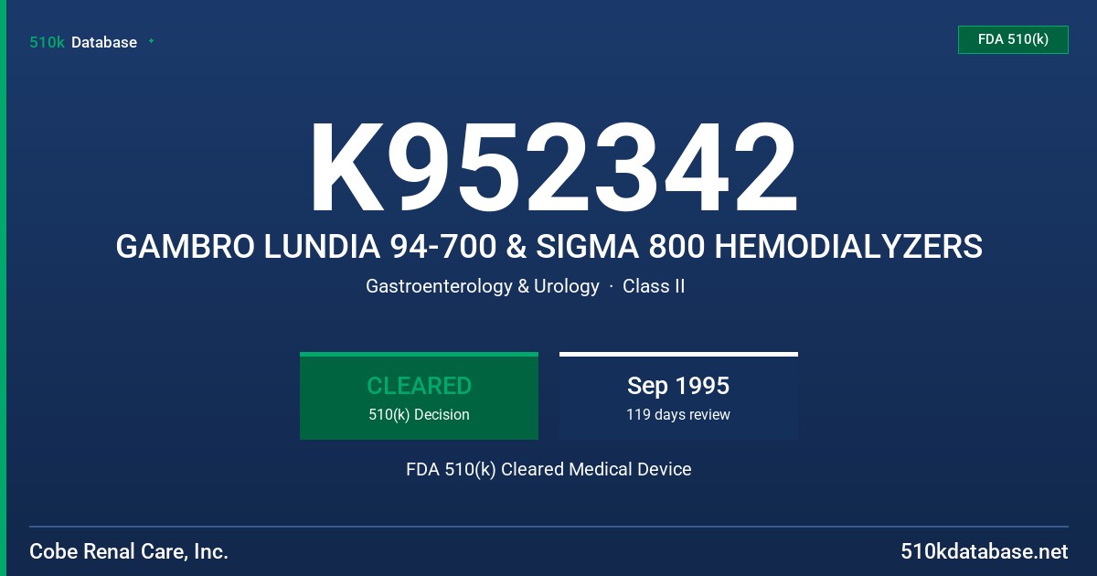 K952342 GAMBRO LUNDIA 94-700 & SIGMA 800 HEMODIALYZERS FDA 510(k) Cleared Medical Device