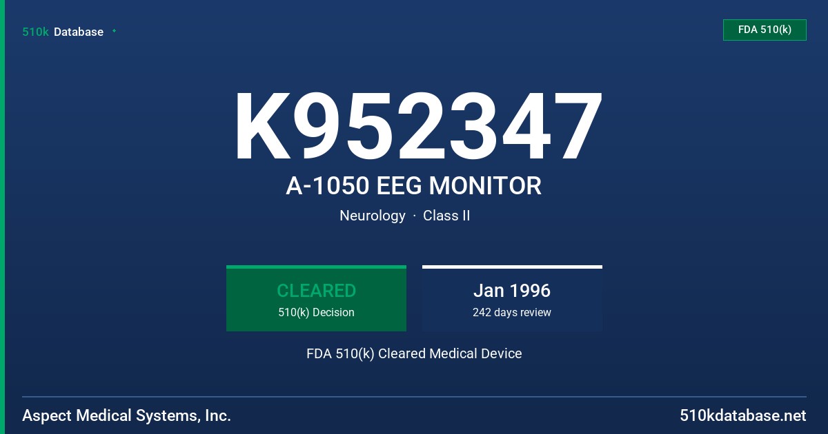 K952347 A-1050 EEG MONITOR FDA 510(k) Cleared Medical Device