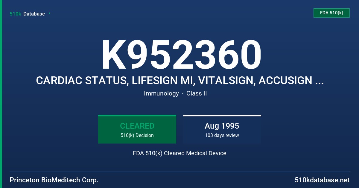 K952360 CARDIAC STATUS, LIFESIGN MI, VITALSIGN, ACCUSIGN CK-MB/MYOGLOBIN FDA 510(k) Cleared Medical Device