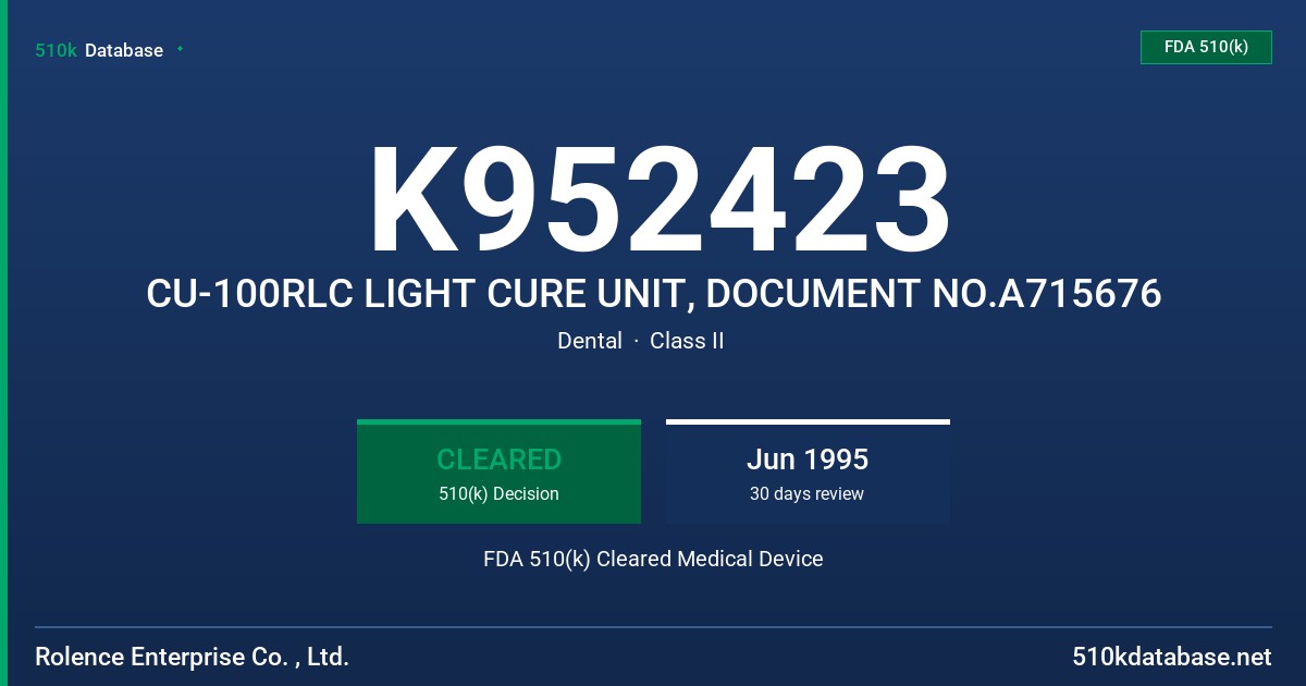 K952423 CU-100RLC LIGHT CURE UNIT, DOCUMENT NO.A715676 FDA 510(k) Cleared Medical Device