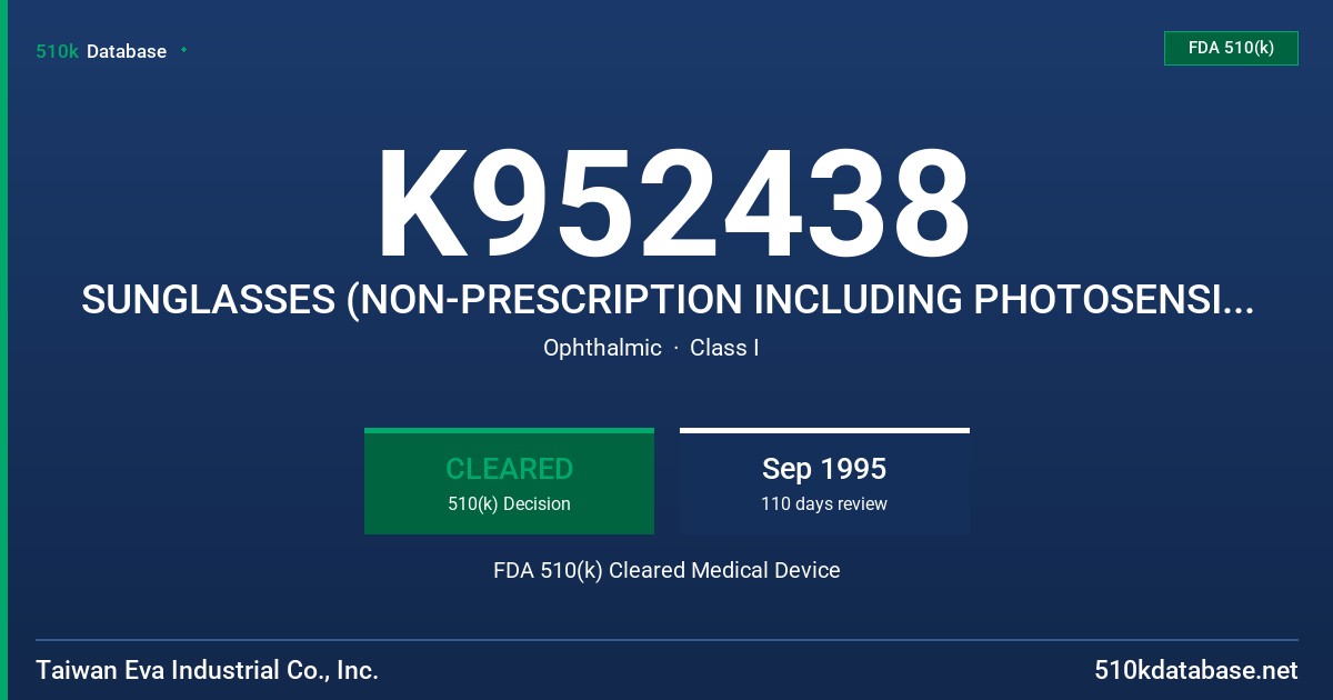 K952438 SUNGLASSES (NON-PRESCRIPTION INCLUDING PHOTOSENSITIVE) FDA 510(k) Cleared Medical Device
