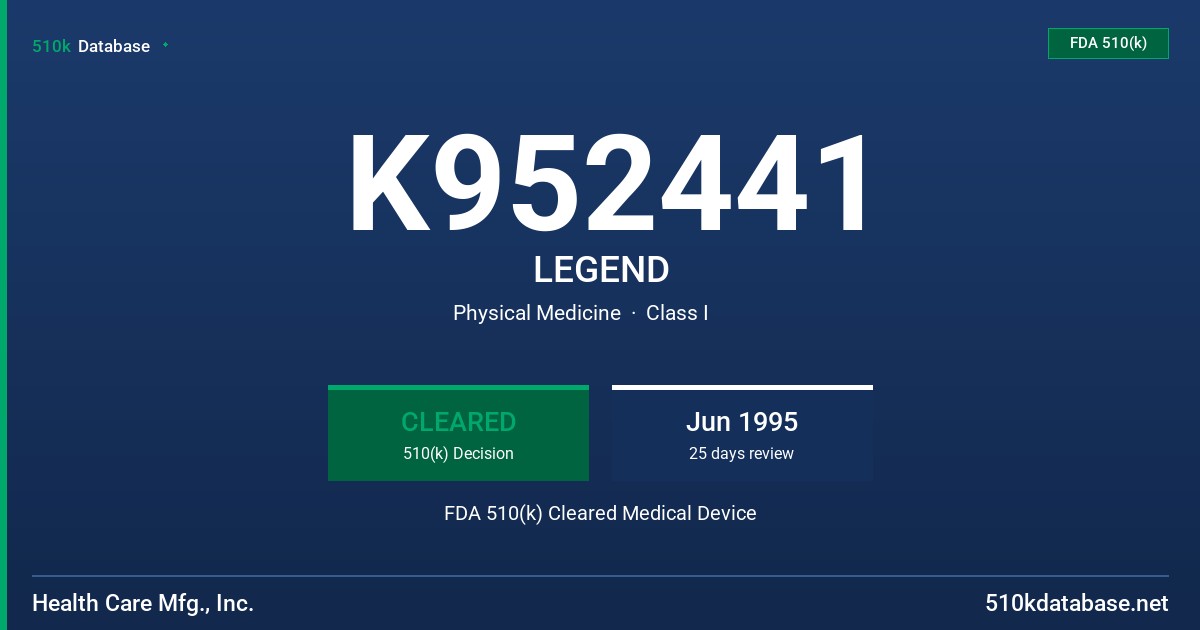 K952441 LEGEND FDA 510(k) Cleared Medical Device