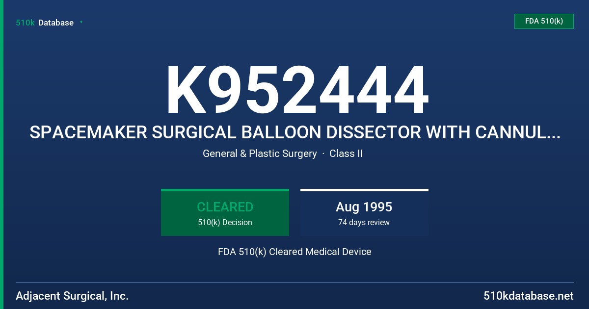 K952444 SPACEMAKER SURGICAL BALLOON DISSECTOR WITH CANNULA & THE SPACEMAKER II SURGICAL BALLOON DISSECTOR WITH CANNULA FDA 510(k) Cleared Medical Device
