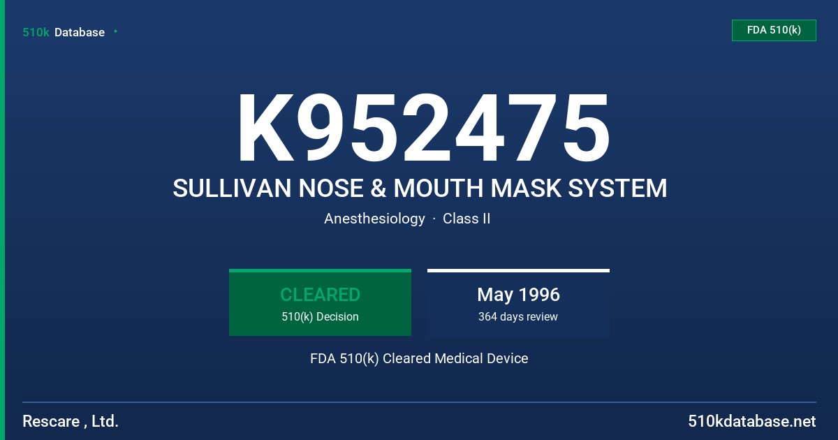 K952475 SULLIVAN NOSE & MOUTH MASK SYSTEM FDA 510(k) Cleared Medical Device