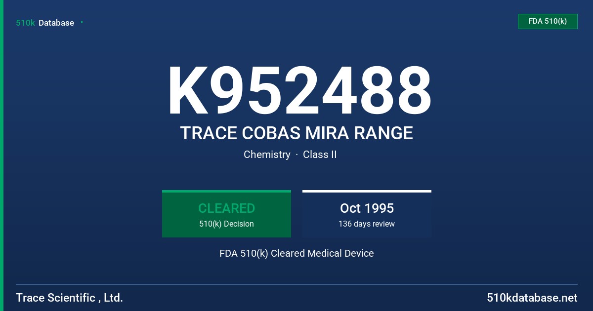 K952488 TRACE COBAS MIRA RANGE FDA 510(k) Cleared Medical Device