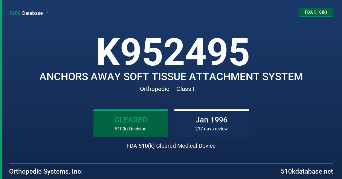 K952495 ANCHORS AWAY SOFT TISSUE ATTACHMENT SYSTEM FDA 510(k) Cleared Medical Device