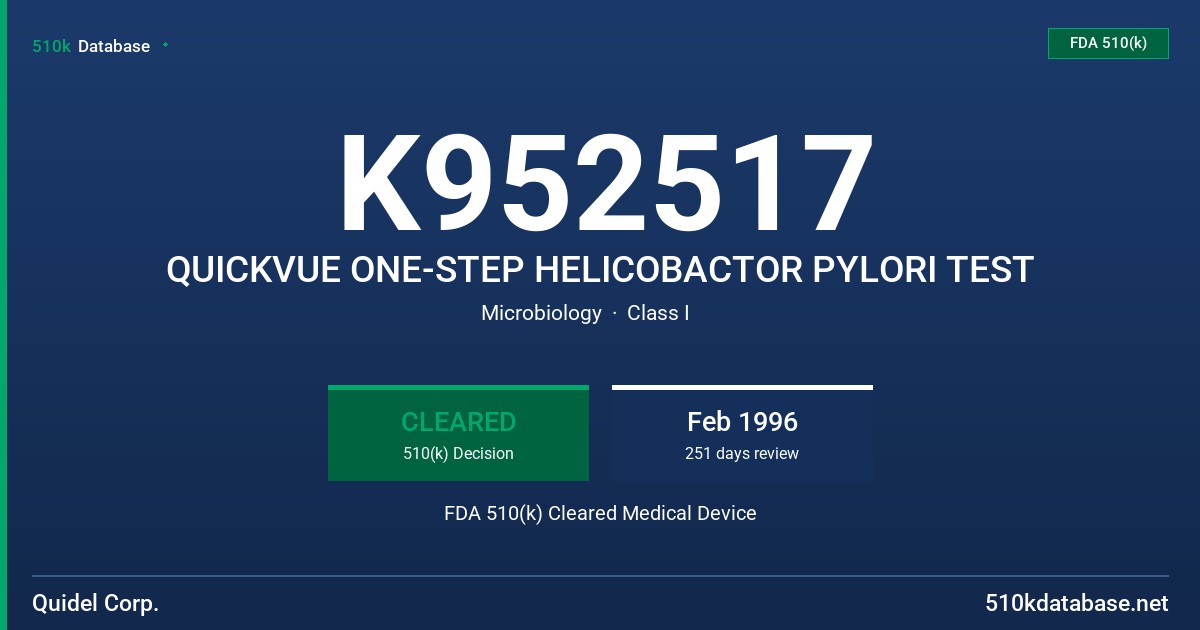K952517 QUICKVUE ONE-STEP HELICOBACTOR PYLORI TEST FDA 510(k) Cleared Medical Device