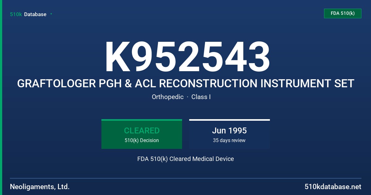 K952543 GRAFTOLOGER PGH & ACL RECONSTRUCTION INSTRUMENT SET FDA 510(k) Cleared Medical Device