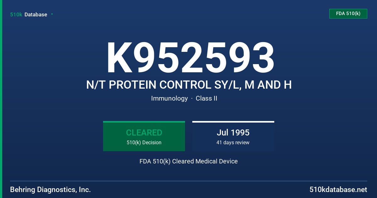 K952593 N/T PROTEIN CONTROL SY/L, M AND H FDA 510(k) Cleared Medical Device
