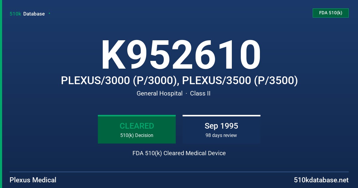 K952610 PLEXUS/3000 (P/3000), PLEXUS/3500 (P/3500) FDA 510(k) Cleared Medical Device