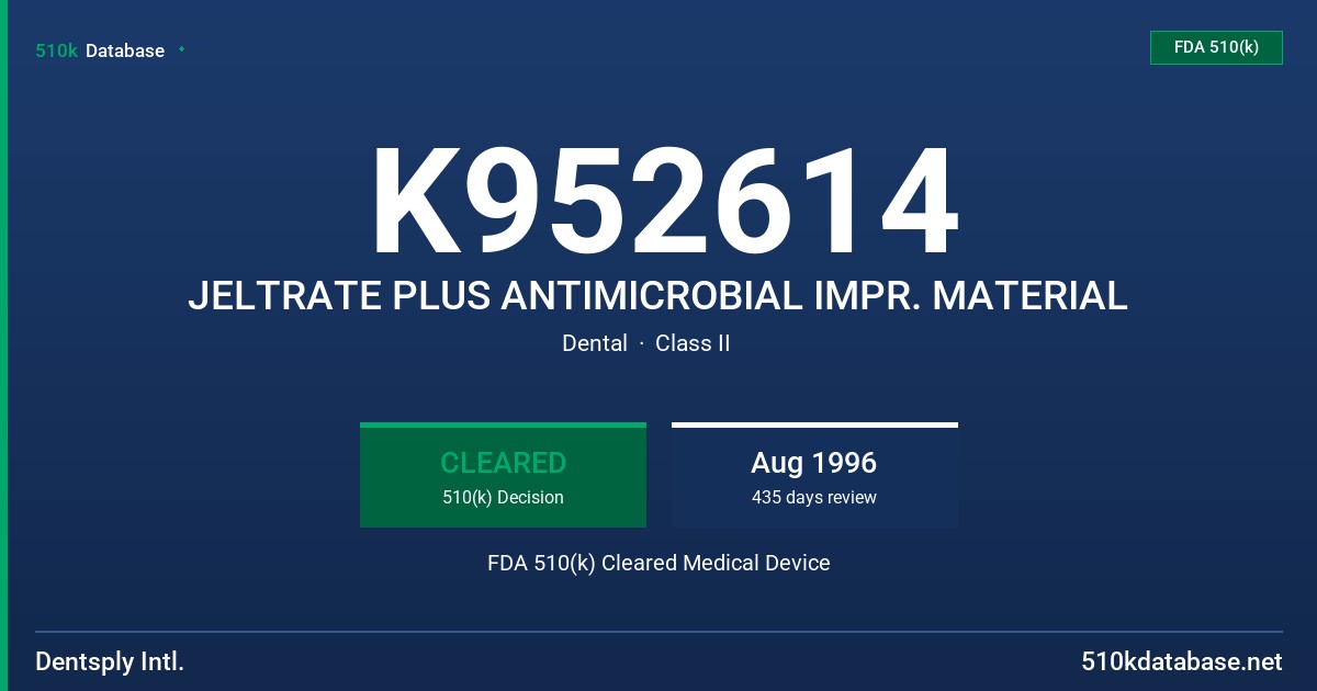 K952614 JELTRATE PLUS ANTIMICROBIAL IMPR. MATERIAL FDA 510(k) Cleared Medical Device