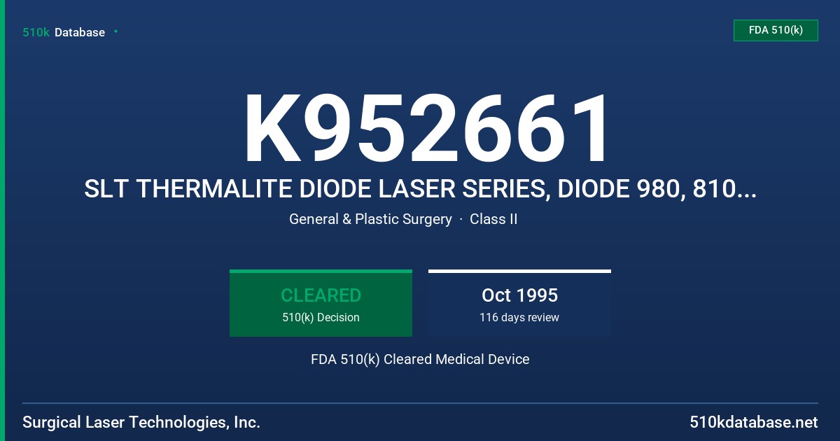 K952661 SLT THERMALITE DIODE LASER SERIES, DIODE 980, 810, 940 FDA 510(k) Cleared Medical Device